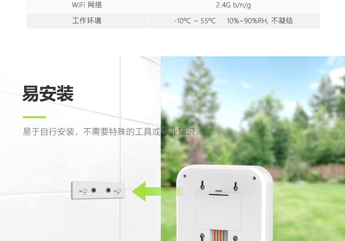 WIFI���ܹ�ȿ�����4·