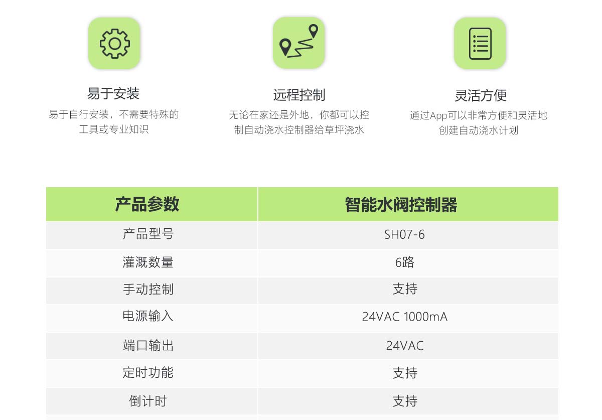 WIFI���ܹ�ȿ�����6·