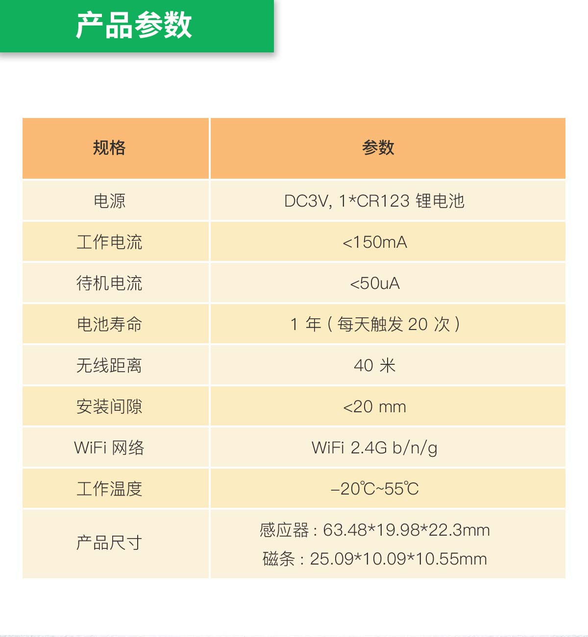 ����WIFI�Ŵ�