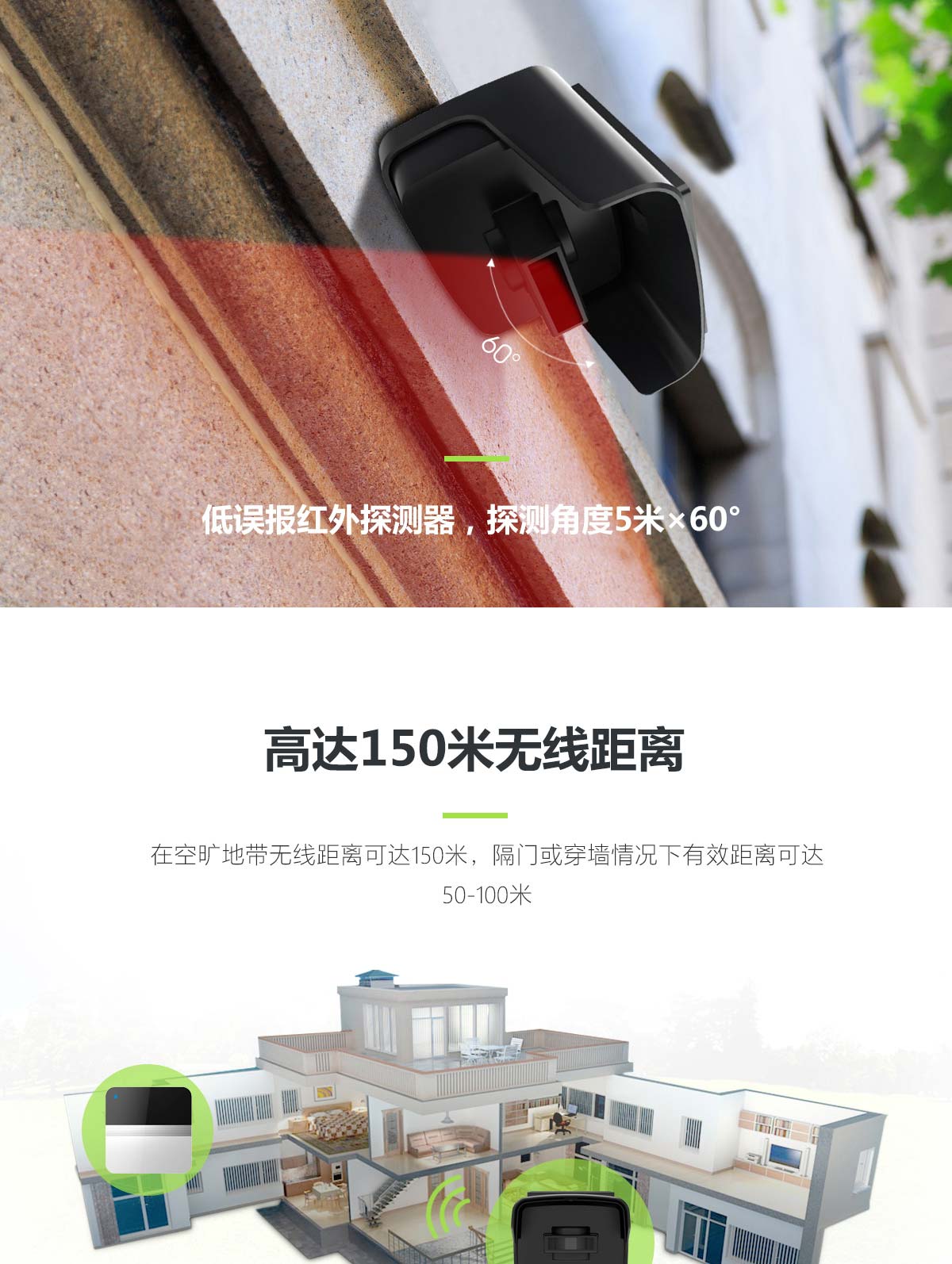 B7+̫���ܻ������