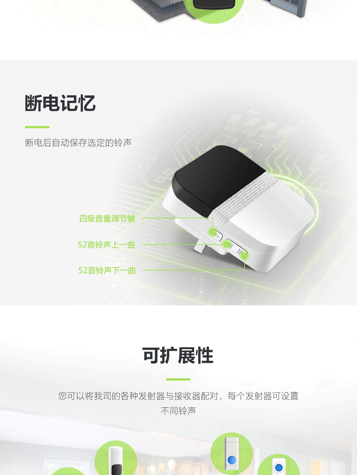 B7+̫���ܻ������