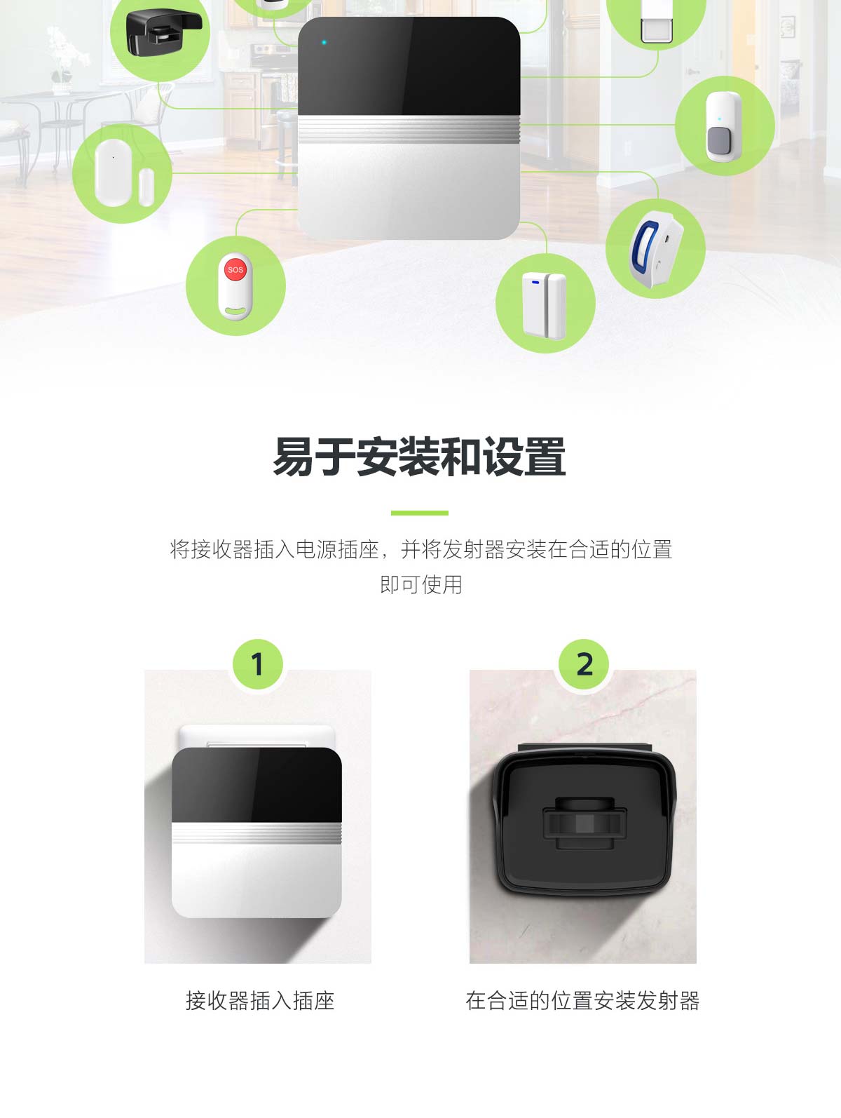 B7+̫���ܻ������