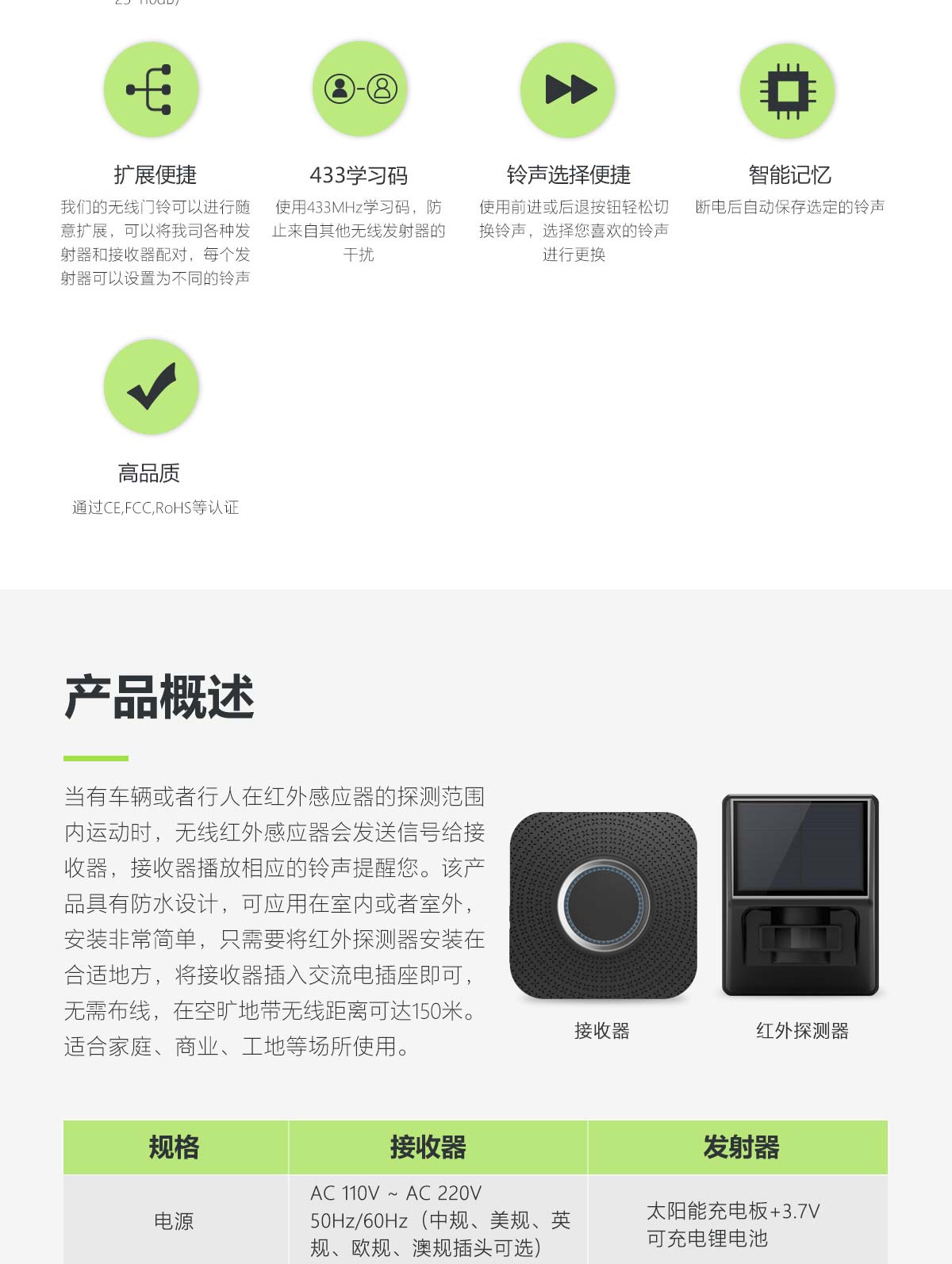 B12+̫���ܻ������