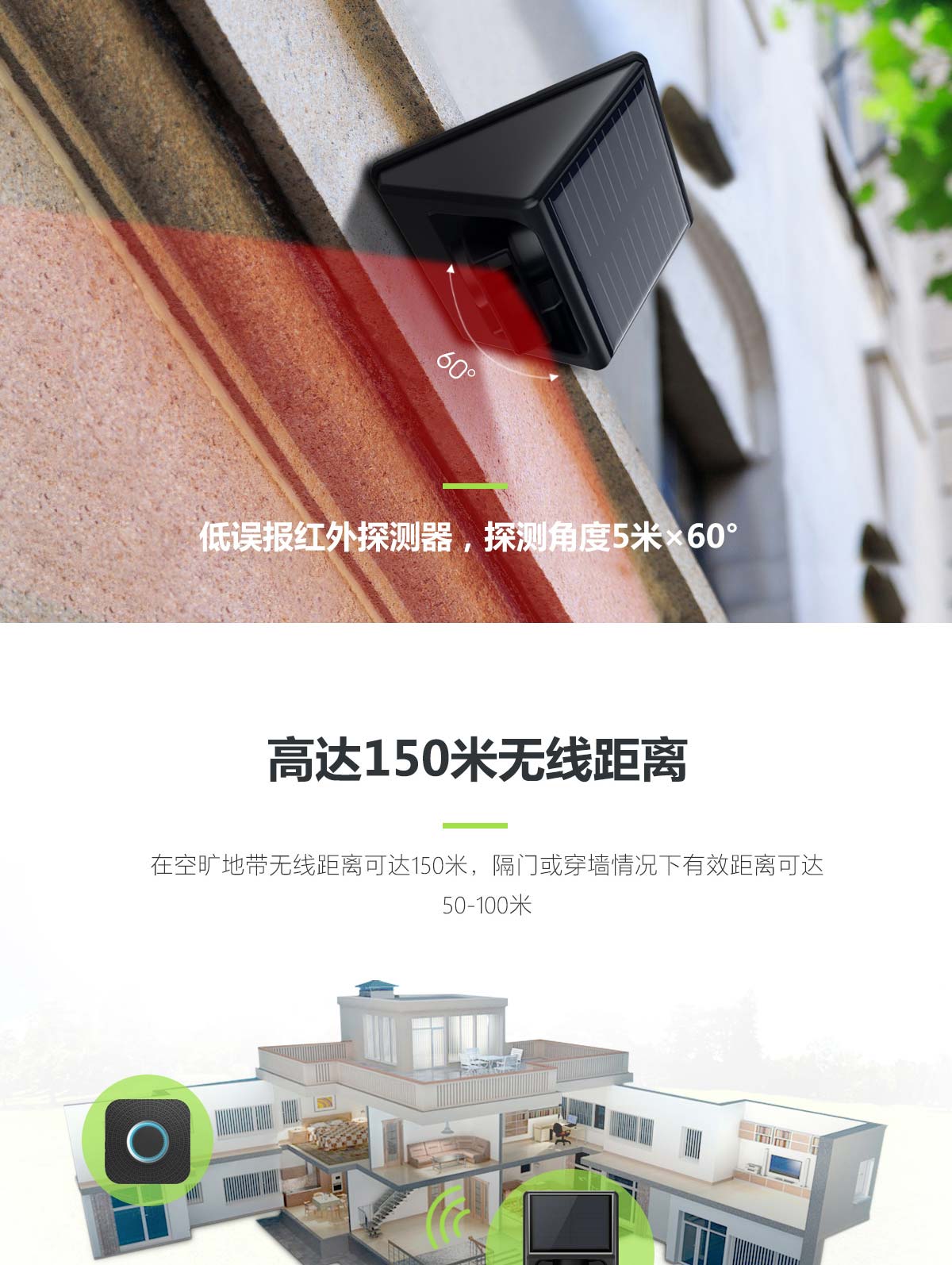 B12+̫���ܻ������