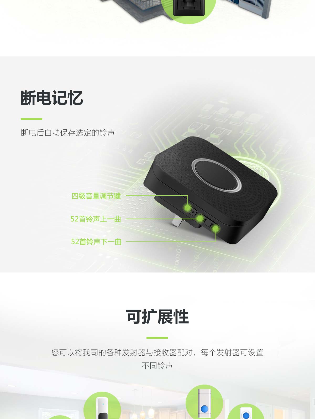 B12+̫���ܻ������