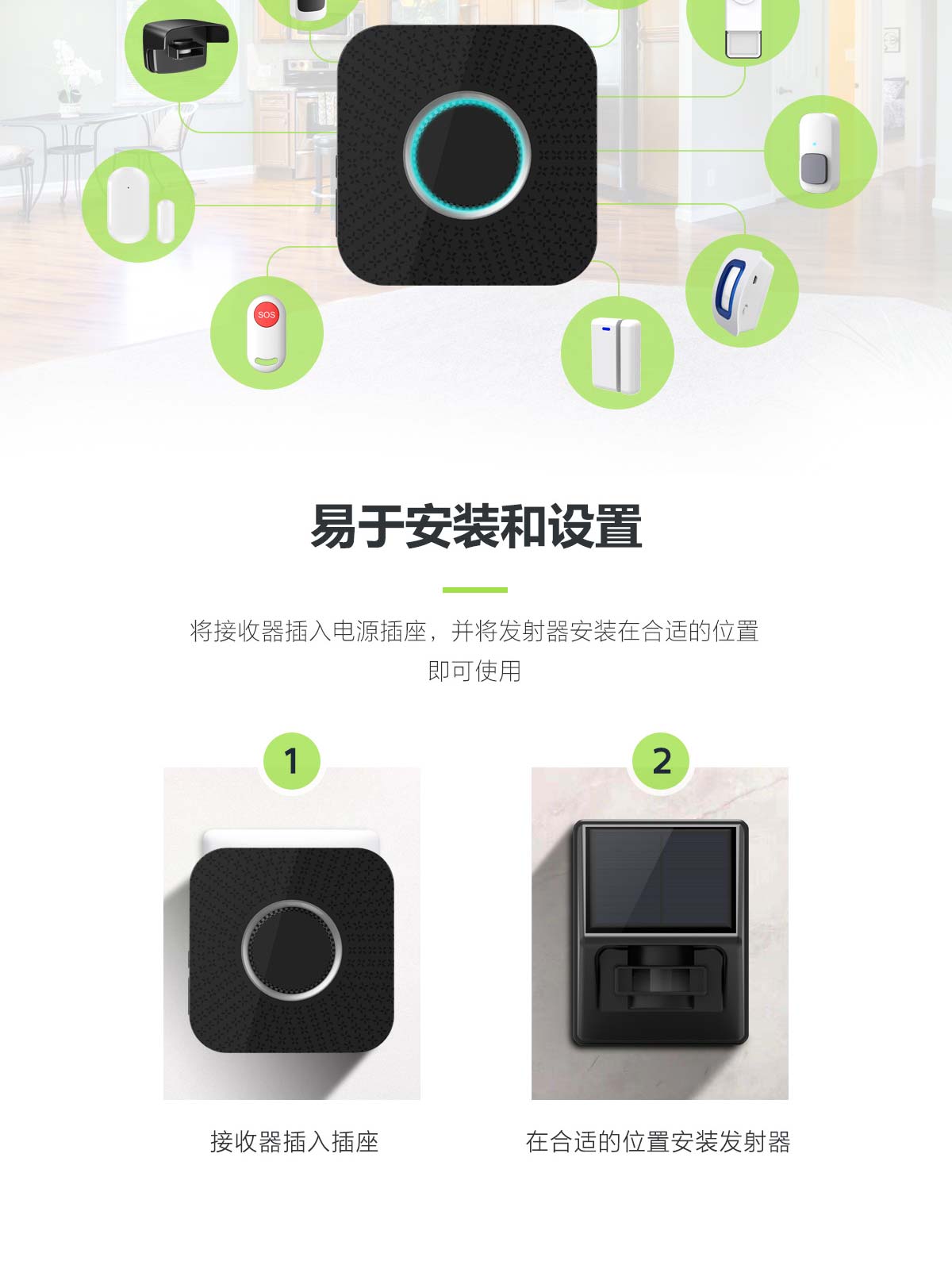 B12+̫���ܻ������