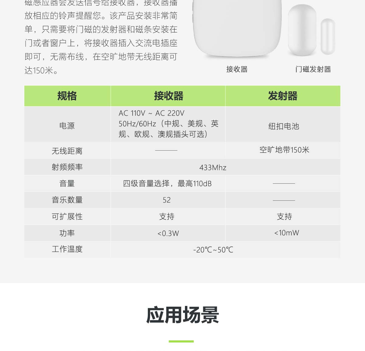 H1+�����Ŵ�