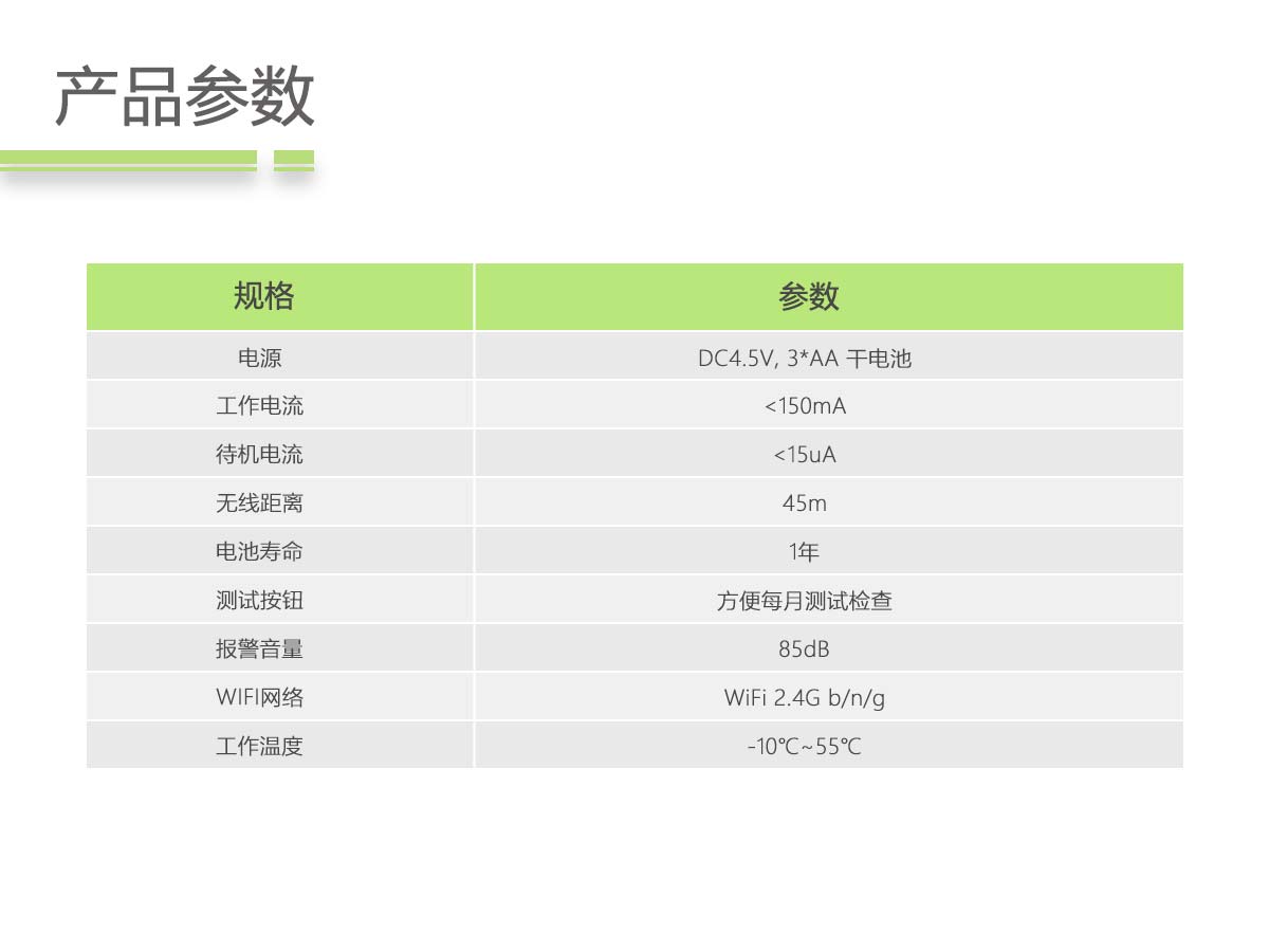 ����WIFI�̸�