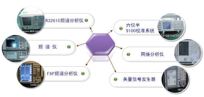 �����������������