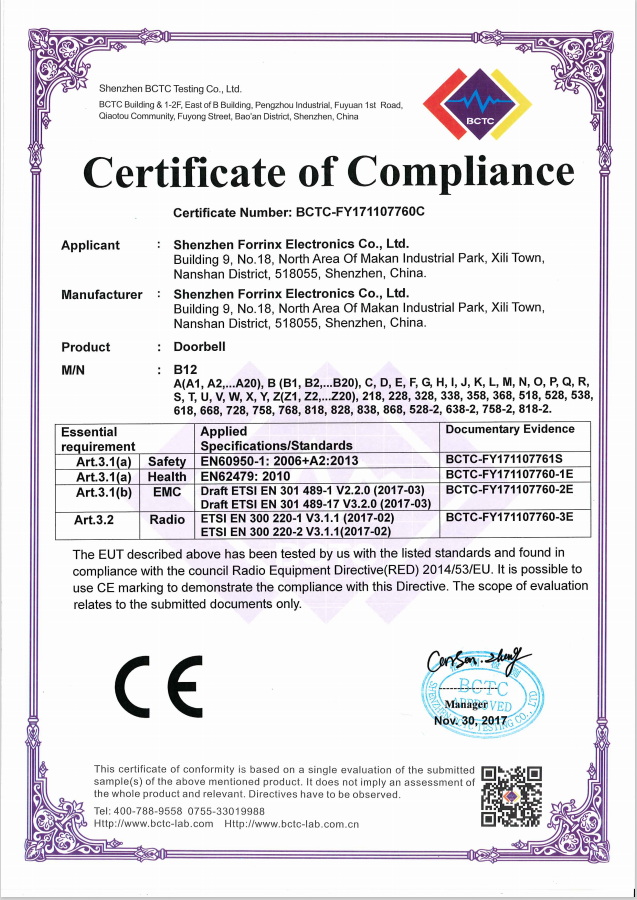 �������� FCC