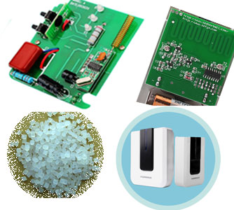 ѡ�����ʲ�����Ϊ����Դ��